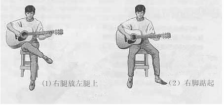 吉他应该如何拿姿势才正确