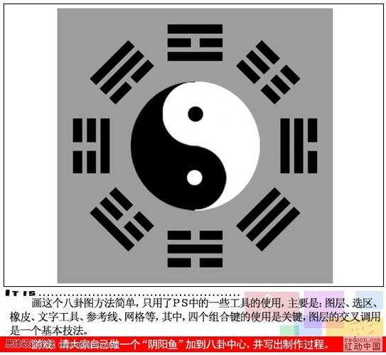 ps绘制太极五行八卦阴阳图 - ps转载教程区 - 思缘