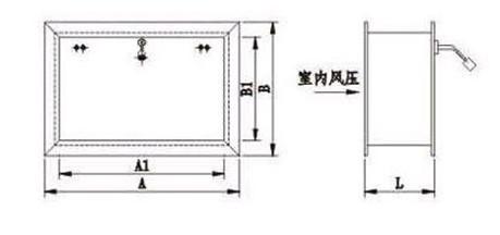 余压阀