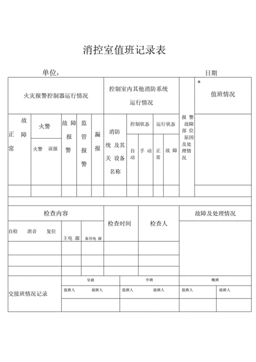 消控室值班记录表.docx 1页