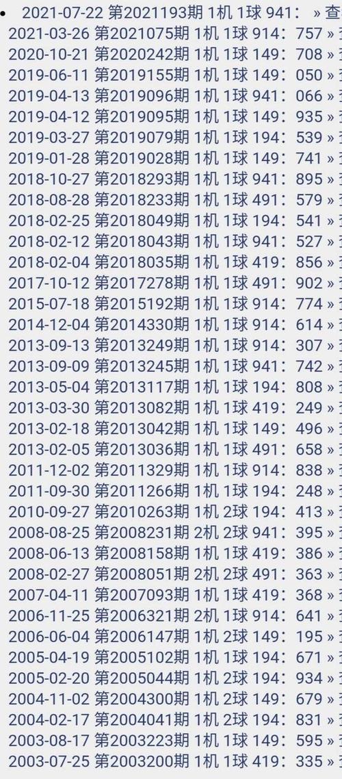 2021193期福彩3d 2021-07-22 详情开机号: [760] 详情福彩3d193期 试