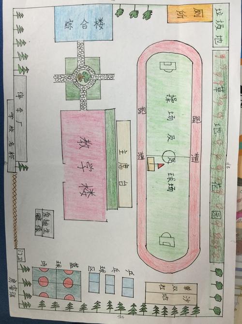 我设计的校园平面图 课后口语展示------古小三五班