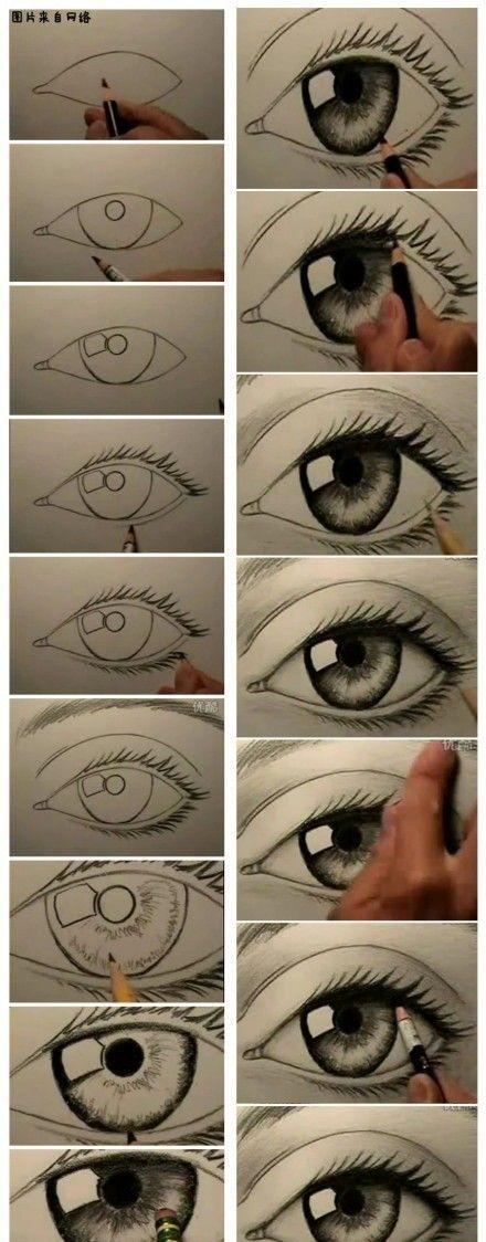 教你如何画出形象大眼睛