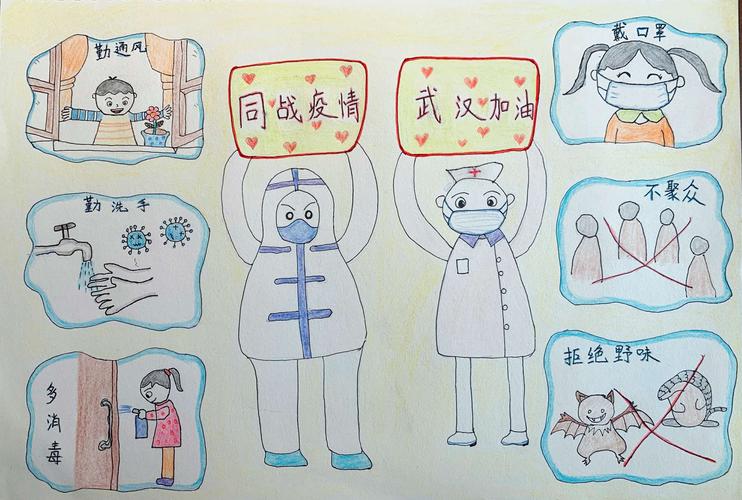 一年级"抗疫主题"美术线上学习作品展