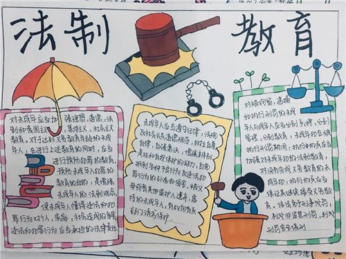 全国法制宣传日12月4日手抄报 法制宣传手抄报