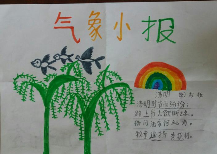 一,2班《气象与生活》手抄报集锦