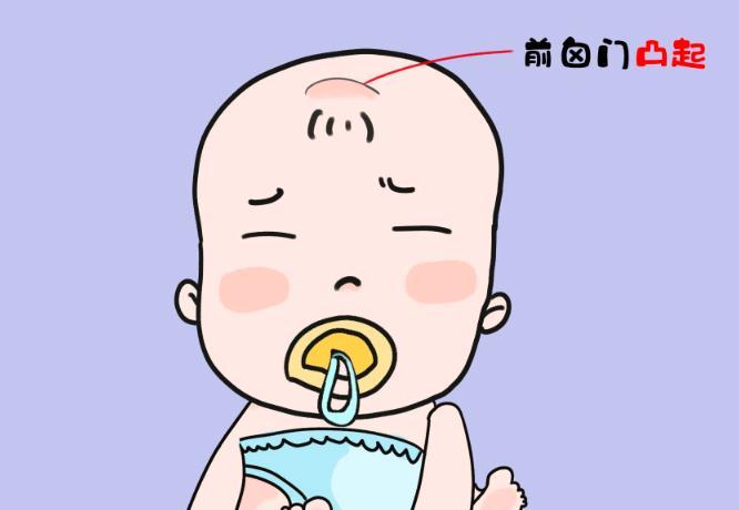 什么是囟门_宝宝囟门的异常状况