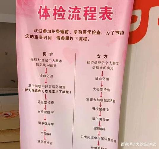 小情侣因为婚检当场分手,女性为何