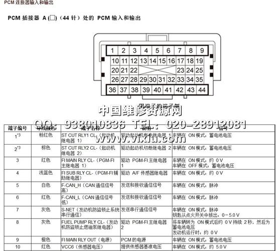 2014款广汽本田凌派汽车维修手册带电路图维修资料