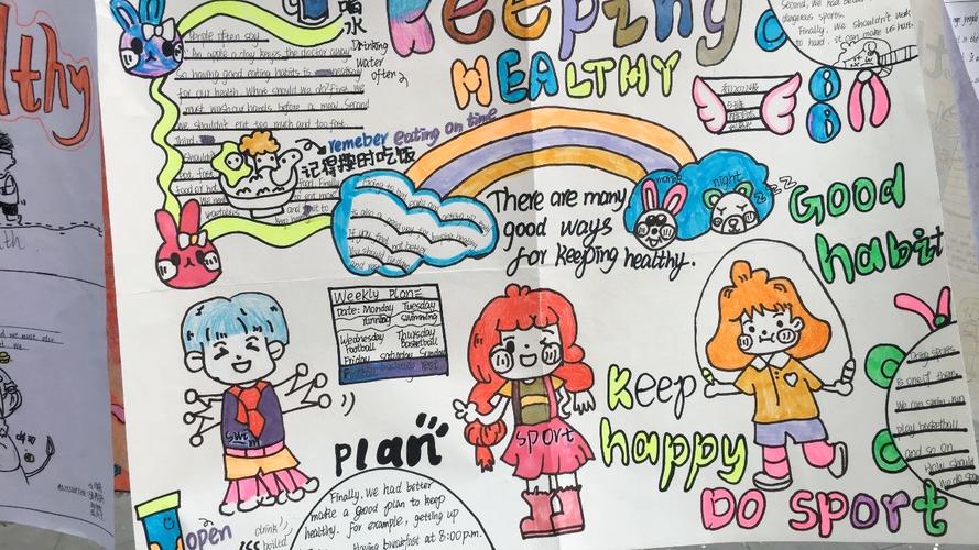 初2022级英语组英语手抄报