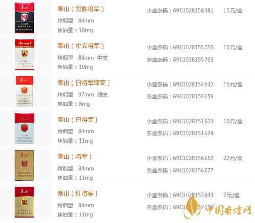 泰山将军系列香烟价格表和图片一览