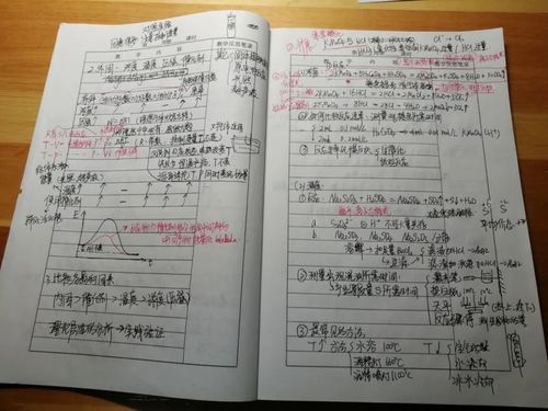 计算机学院胡星灿的备课笔记