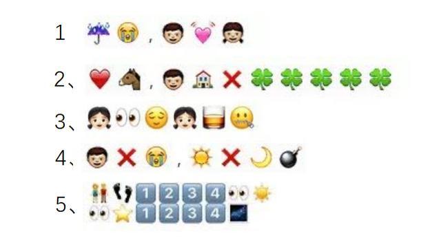 emoji表情版明星名字来一眼认出你家爱豆