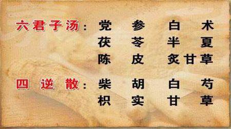 六君子汤的基本方剂