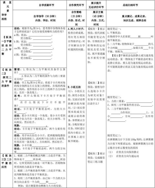 9.1二力平衡学案