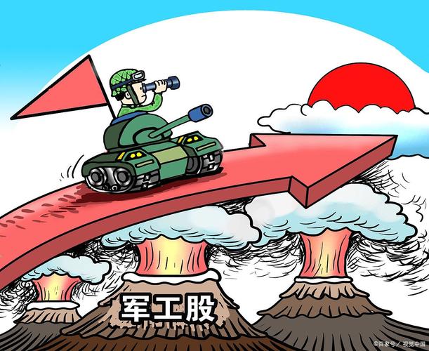 中国股市:即将爆发的10只军工潜力股名单一览(建议