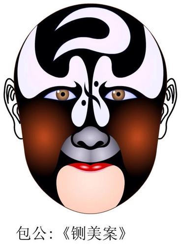 小时候过年是要看戏的,最令人难忘的就是京剧脸谱