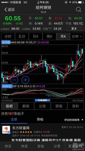 宝钢股份(600019)股吧_网