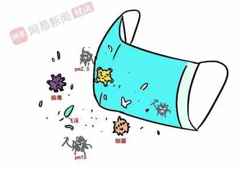 还能开窗吗,空气净化器有用吗……新冠病毒的气溶胶传播到底有多恐怖?