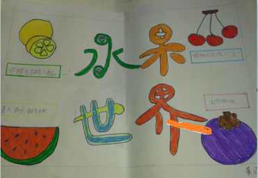 三年级下级水果英语手抄报 水果英语手抄报