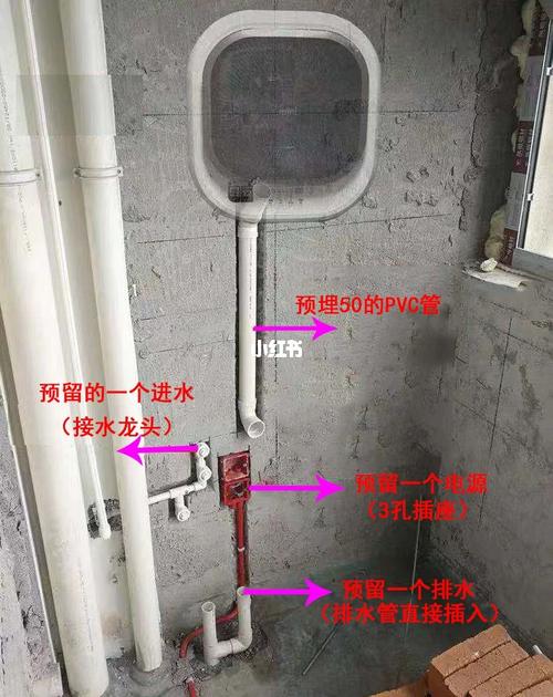 壁挂洗衣机 安装避坑指南_洗衣机_百联攻略_装修_装修