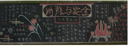 中国消防宣传日_关于中国消防宣传日的黑板报