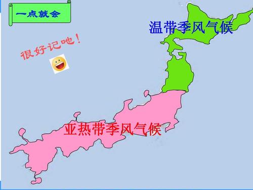 人教版地理七年级下册《日本》ppt课件2