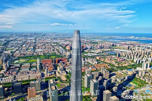 感受上帝视角的天津滨海新区美景!