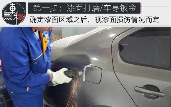 4s店和修理厂的喷漆流程大致可以分为清理打磨,做底(中涂),喷漆,烤漆