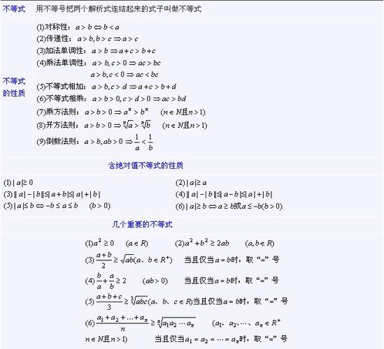 关于高中数学不等式的几个重要公式