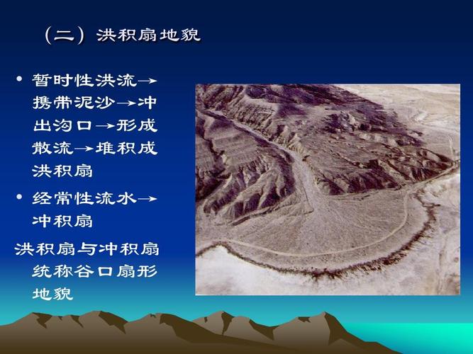 第二节 流水地貌ppt