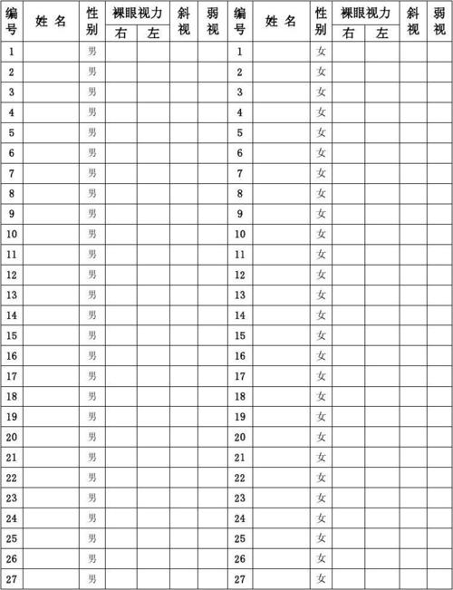 视力普查表