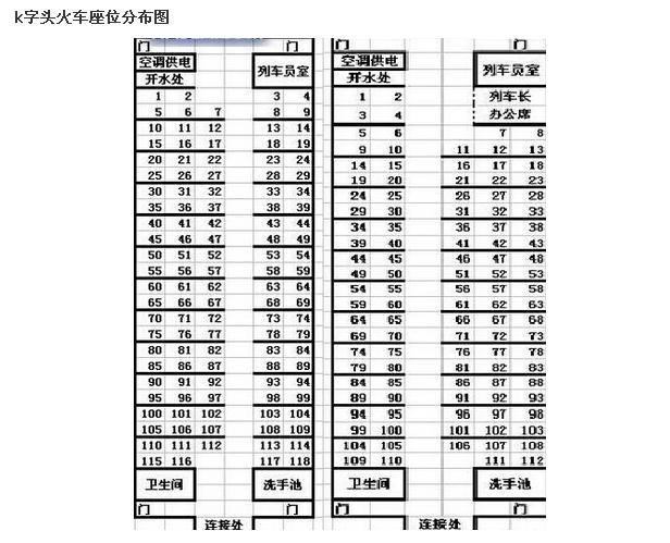 k火车座位分布图