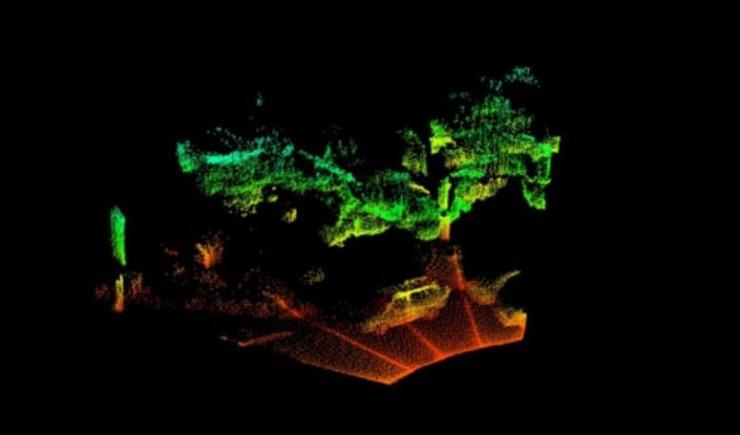 cepton hr80w 激光雷达捕捉到的点云图像