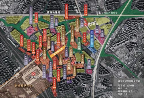 原本在交通驱动下就蕴藏着巨大能量的城东新城,乘着「杭州(彭埠)枢纽