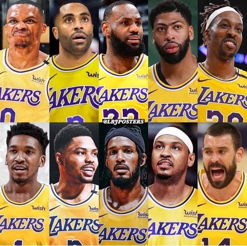 洛杉矶湖人队新赛季展望!
