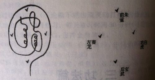 金光咒小金光法修炼方法及手印