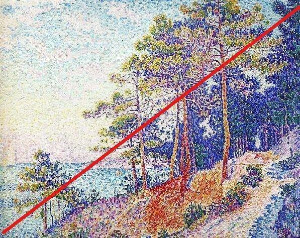 绘画中几种常见构图方法