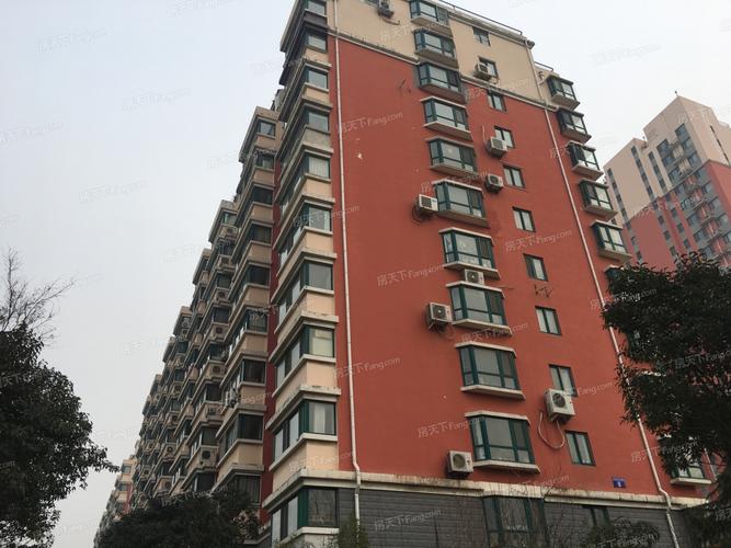金色阳光花园价格走势图   关注