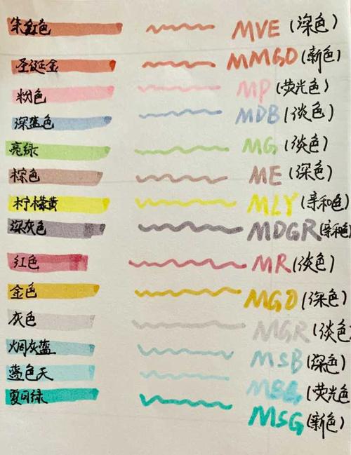 斑马荧光笔系列里有什么超级好看的神仙颜色吗?