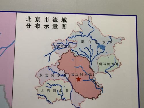 北京水系图