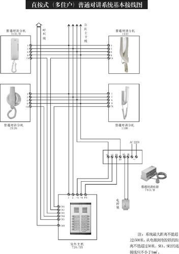 以上为奥敏725可视楼宇对讲系统安装线路图