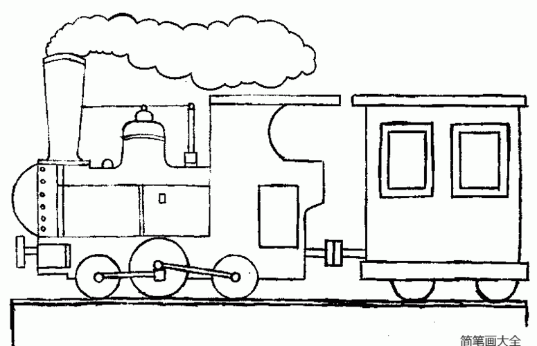 蒸汽火车简笔画图片大全