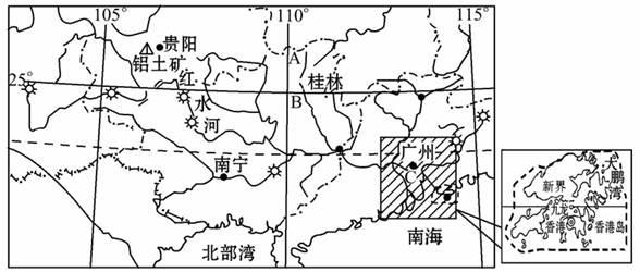 读"珠江水系图",完成下表.