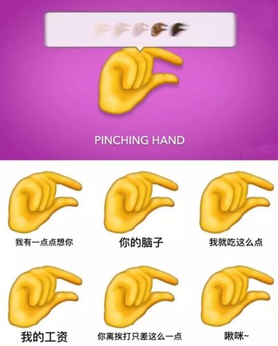 猫爪杯后还有米奇杯?emoji 新表情引人遐想?嘿嘿
