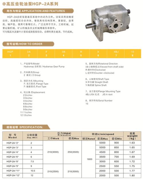 齿轮泵 高压齿轮泵 hgp-2a-f9r高压齿轮泵 惠州kqk品牌高压齿轮泵