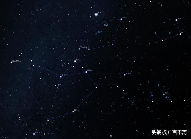 矢主星的星空图——可是,天狼星怎么能代表井宿,弧矢怎么能代表鬼宿呢