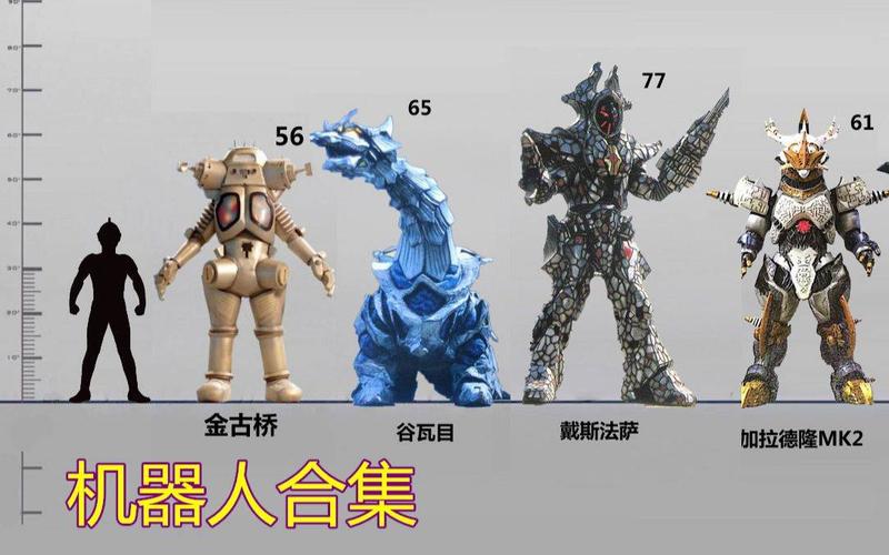 奥特曼中可以用剑的怪兽, 一个刺穿艾斯, 一个则成了奥特曼的伙伴