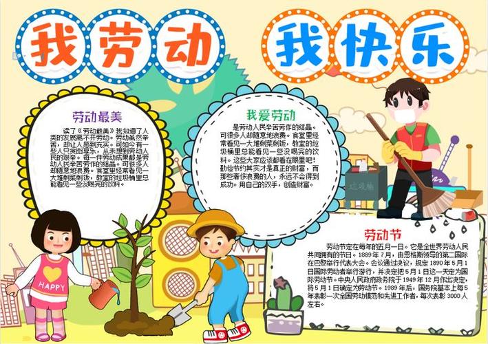 五一劳动节手抄报大全,马上就能用!