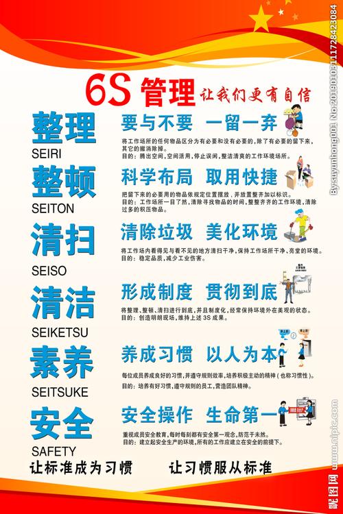 6s管理 6s管理海报设计图__广告设计_广告设计_设计_.